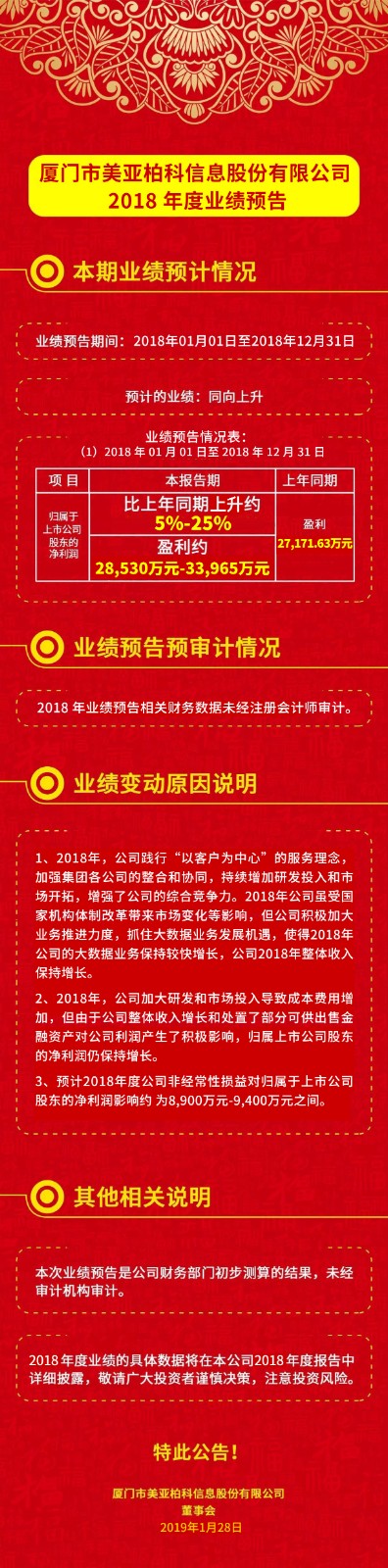 2018年报预告(2).jpg