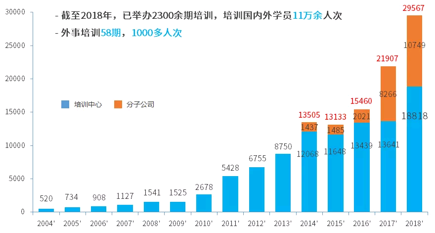 微信图片_20190131092634.png
