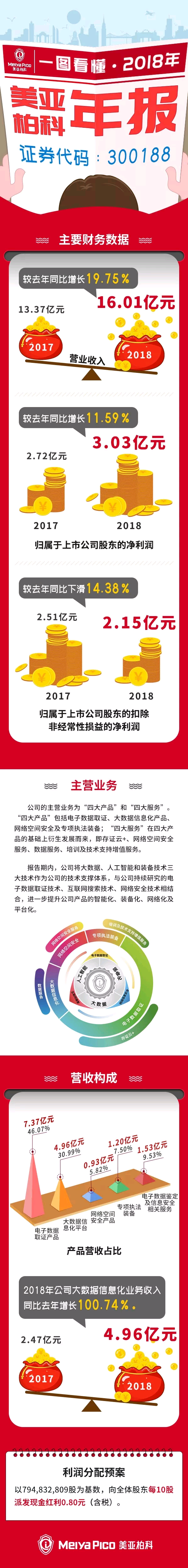 微信图片_20190325104211.png