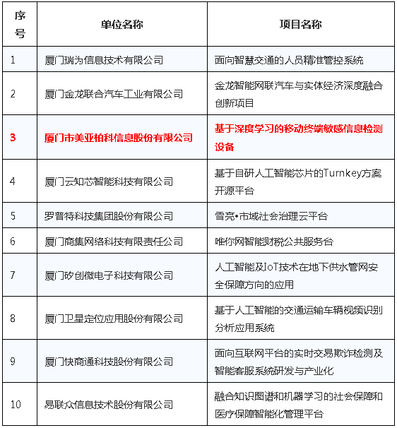 微信截图_20190710193313.png