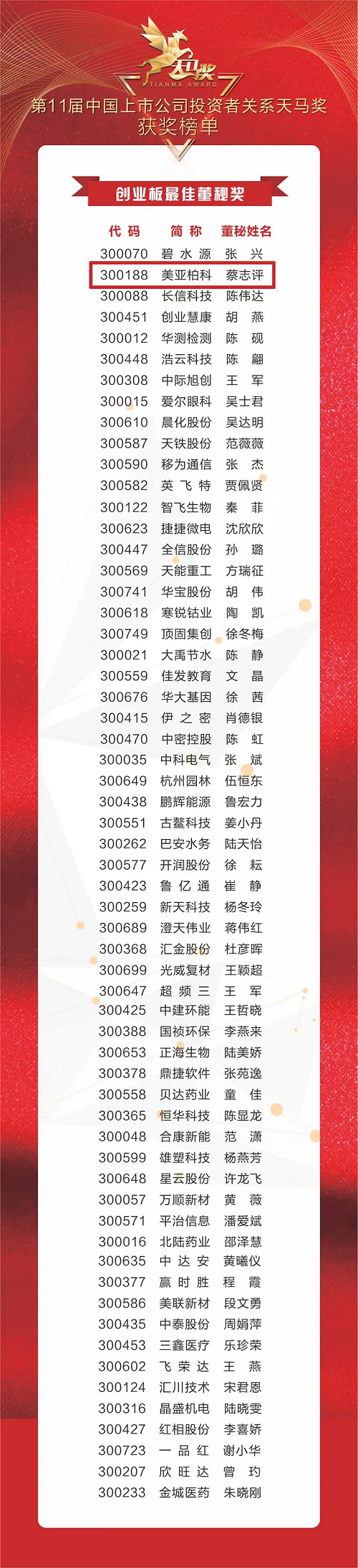 1589420514572142.png